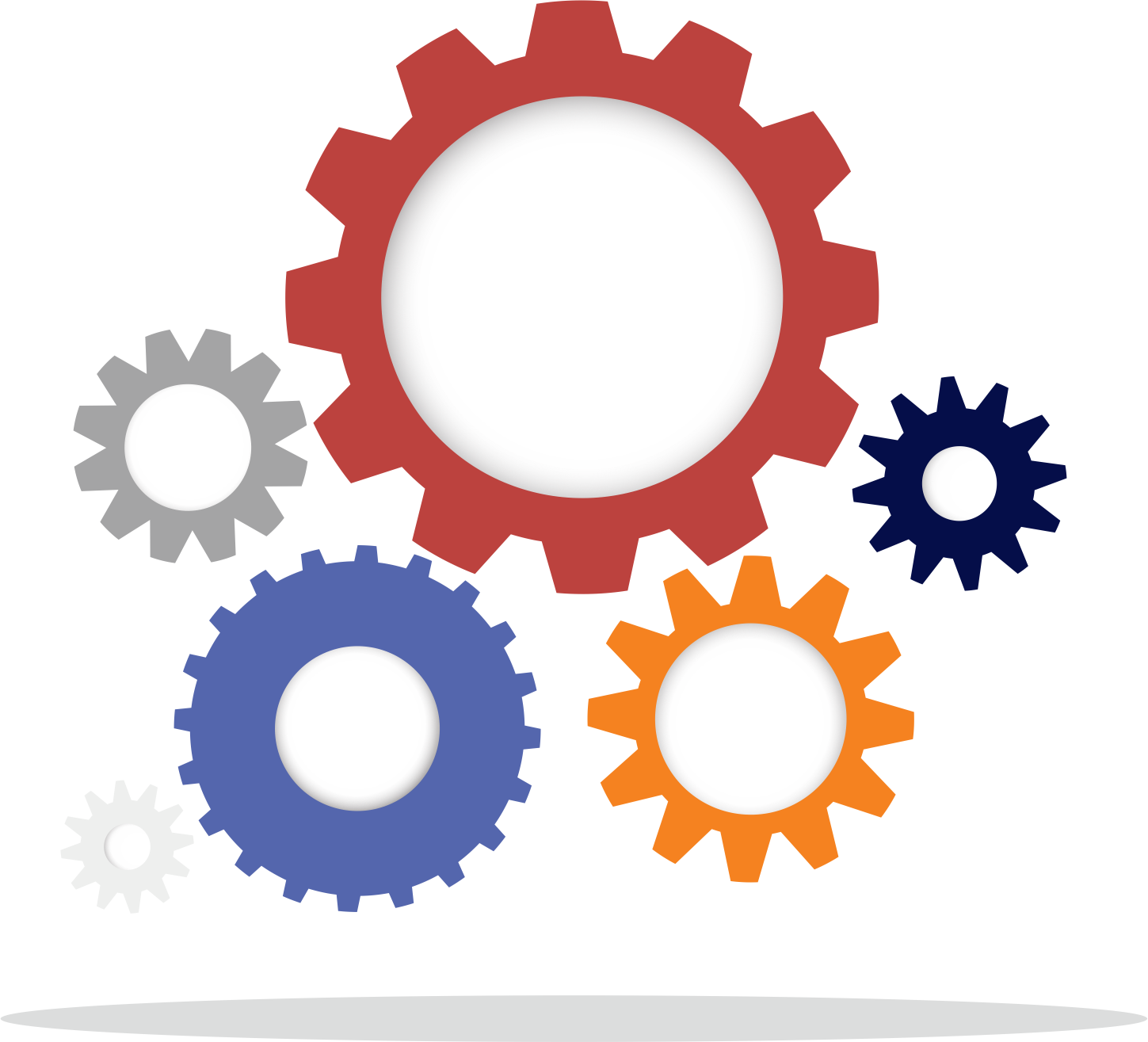 Services